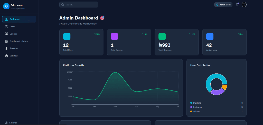 Full-Stack LMS Platform