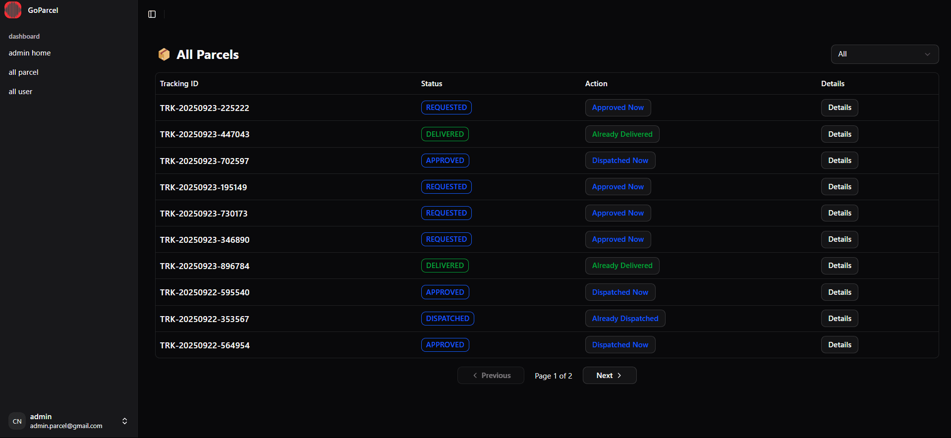 Parcel Delivery System