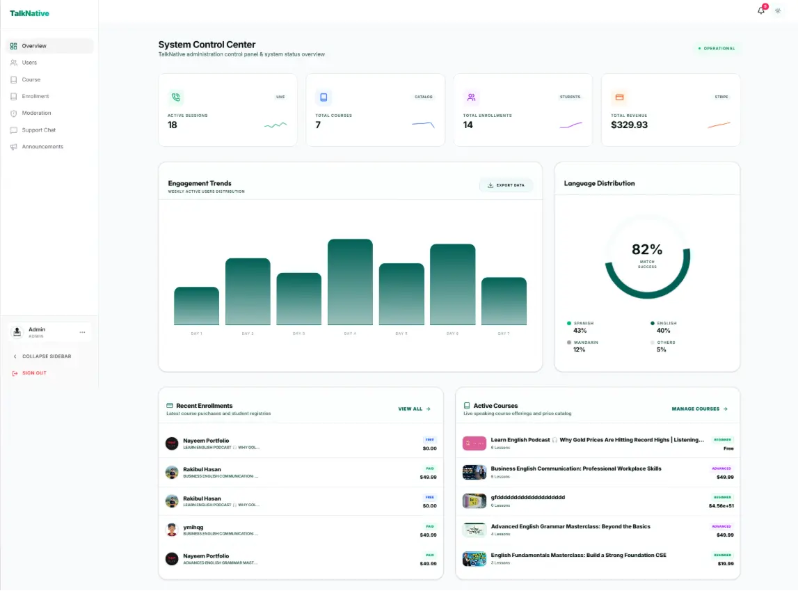 TalkNative – English Practice Platform — screenshot 3